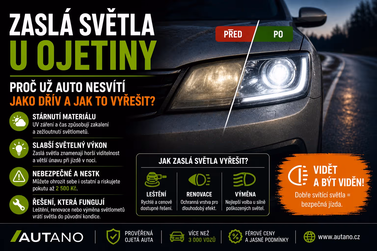 Bezpečnost: Zašlá světla u ojetiny: Proč už auto nesvítí a jak to vyřešit?