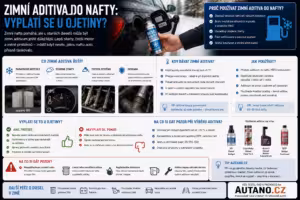 aditiva do nafty: Zimní aditiva do nafty: Vyplatí se u ojetiny?
