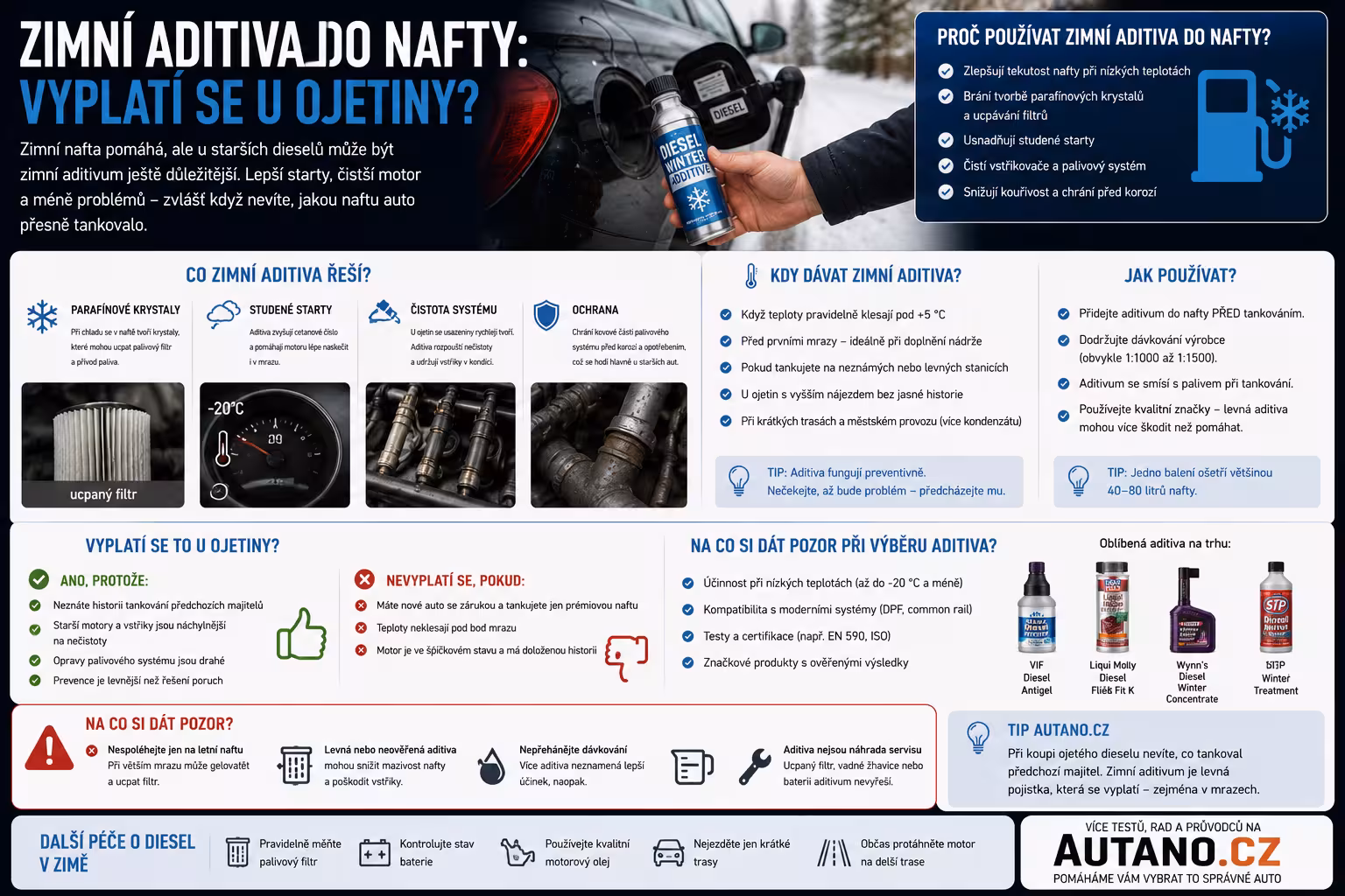 aditiva do nafty: Zimní aditiva do nafty: Vyplatí se u ojetiny?